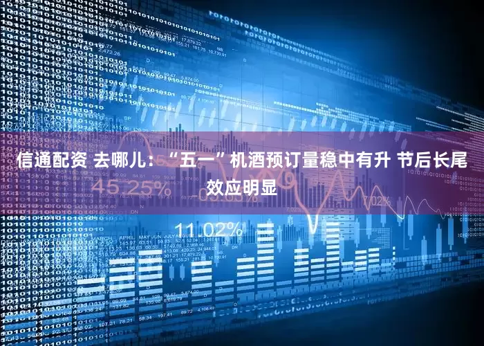 信通配资 去哪儿：“五一”机酒预订量稳中有升 节后长尾效应明显