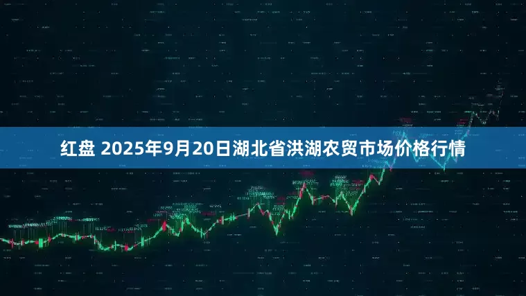 红盘 2025年9月20日湖北省洪湖农贸市场价格行情